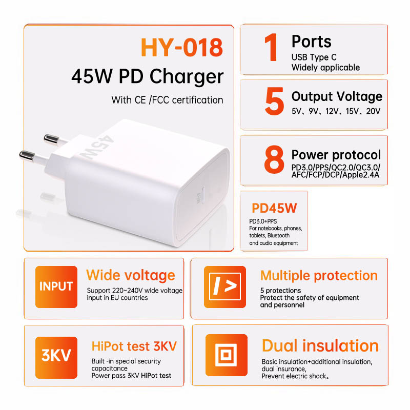 PD45W European Standard Single C Charger