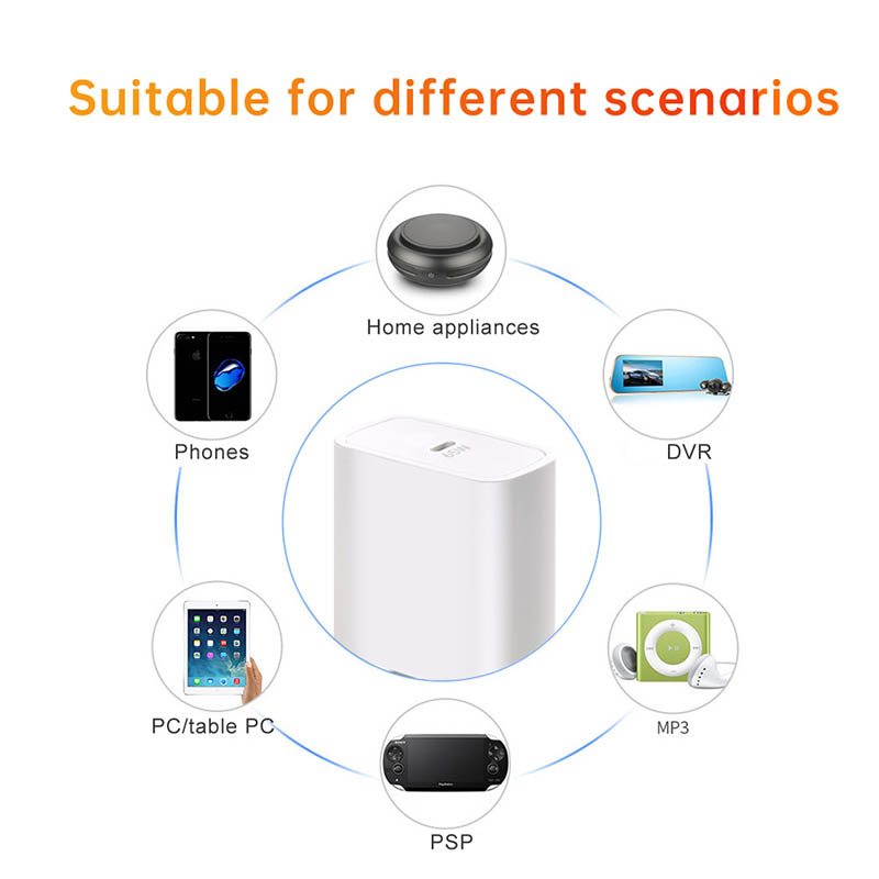 PD45W European Standard Single C Charger