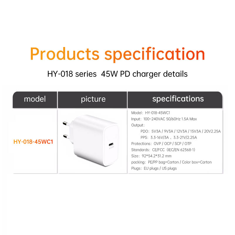 PD45W European Standard Single C Charger